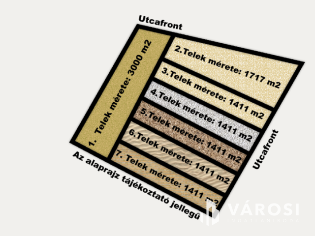 Farm ahol gazdálkodhat
