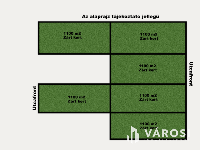 Erdészház utcai gazdaság Eladó