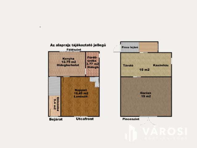 Zártkerti Családi ház Sándorfalván