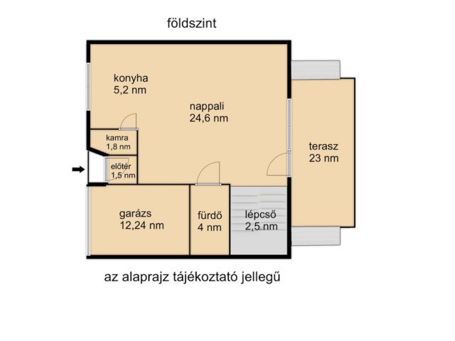 Azonnal költözhető, prémium minőségű sorház