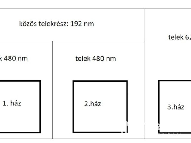Családi otthon, vagy befektetés Bükön 1.