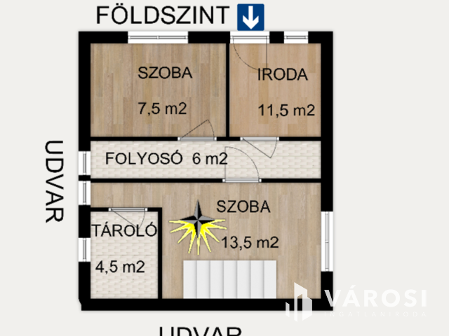 Vásárhelyen, Újkishomokon