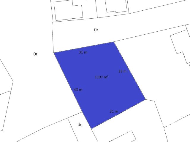 Szihalmon csendes utcában sarok telek eladó